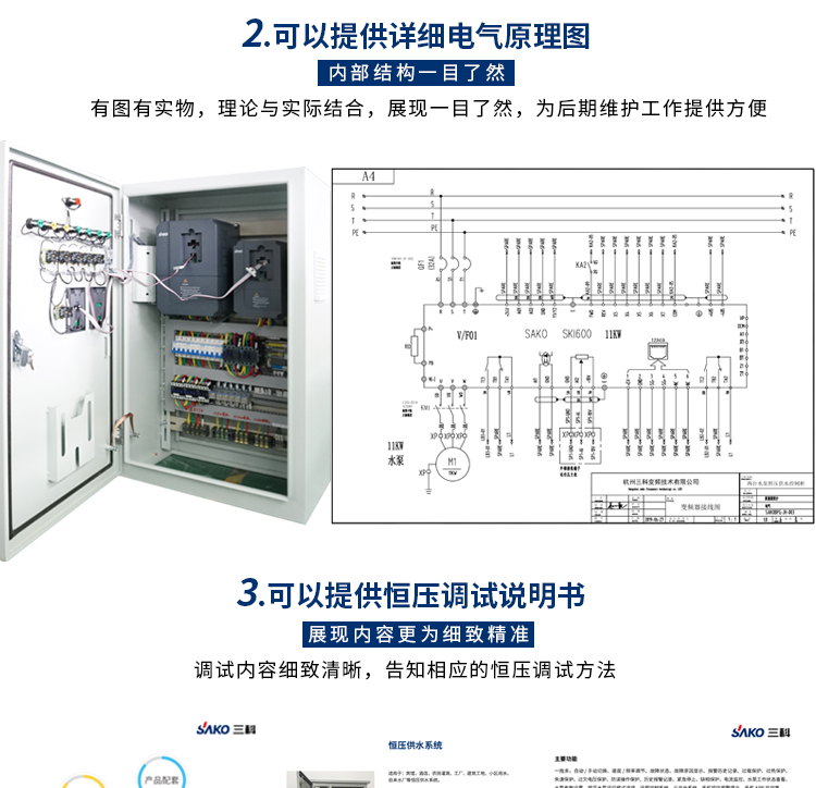“三科變頻器”