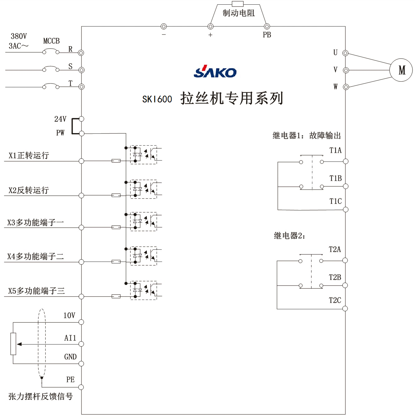 “三科變頻器”