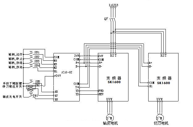 “三科變頻器”