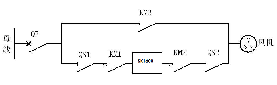 “三科變頻器”