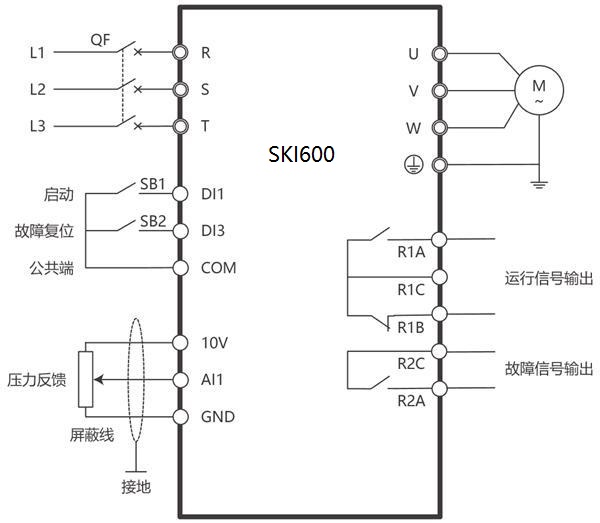 “三科變頻器”